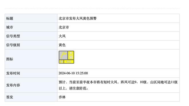 C罗本泽马凌晨将迎来第6次交手，前5次C罗1胜2平2负