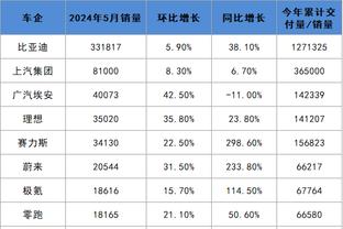 必威国际网址查询