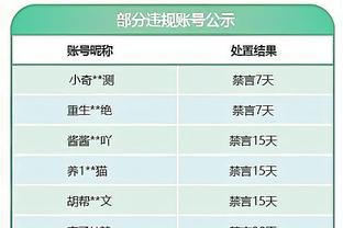 本周场均41.7分12.7板4.3助！CBA官方：布莱克尼当选第7周周最佳